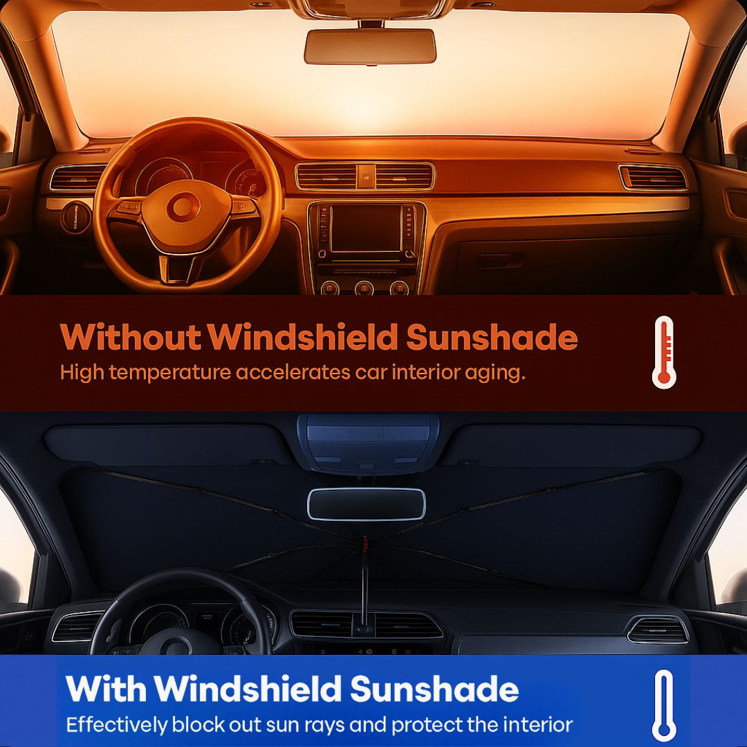 ShadeTech™ Foldable Anti-UV Windshield Sunshade
