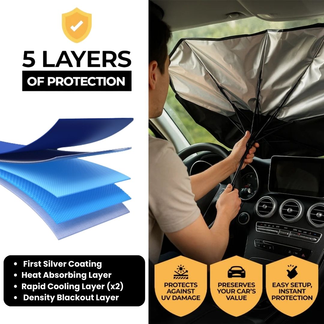 ShadeTech™ Foldable Anti-UV Windshield Sunshade