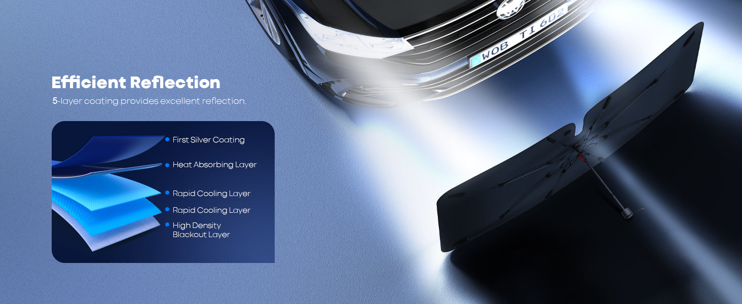 ShadeTech™ Foldable Anti-UV Windshield Sunshade